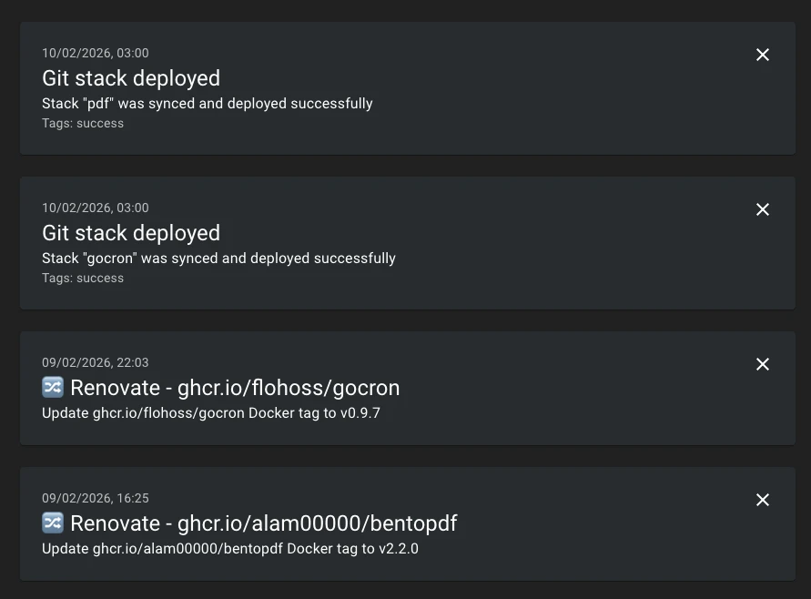 Update Notifications