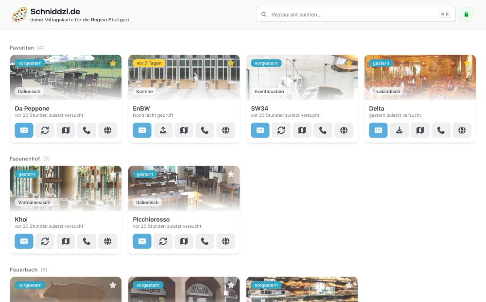 Current Schniddzl.de