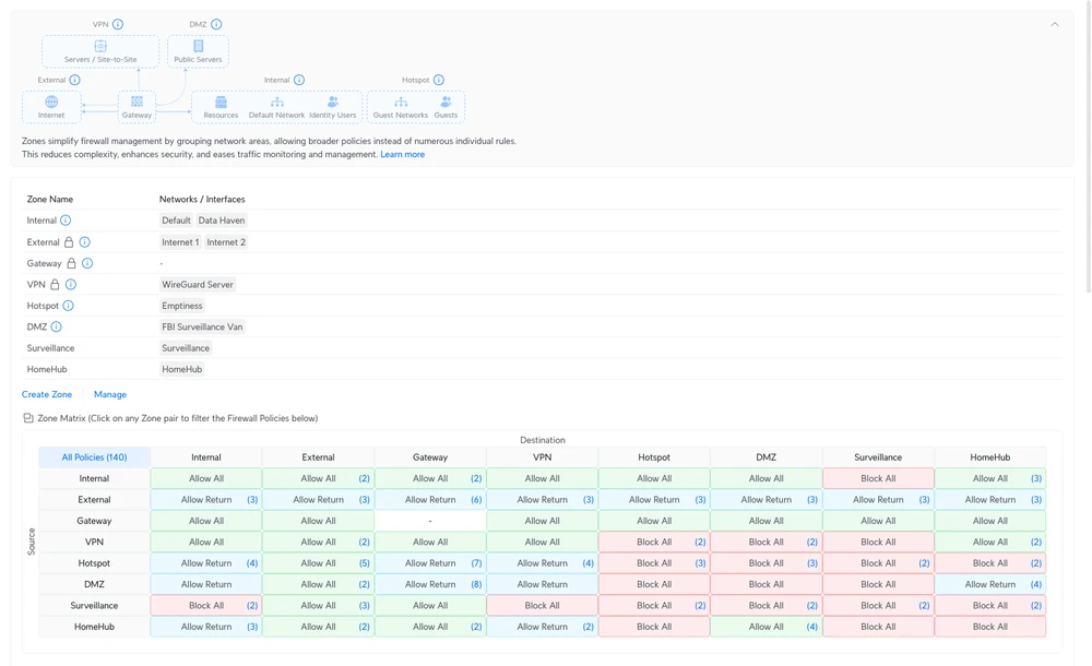 Firewall Configuration